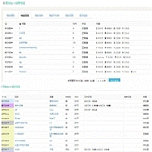 Thinkphp+Bootstrap项目管理系统源码带安装说明