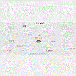 【火爆朋友圈的今天吃什么源码v1.0】随机的为用户带来每一天的用餐选择和推荐