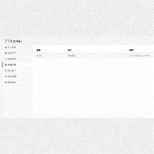 WordPress虚拟资源收费下载插件Erphpdown10.01