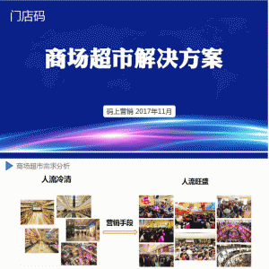 营销码V30.3.15开源版微擎功能模块