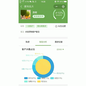 超人名片小程序雷达事业无限版V1.9.8前端+后端【微擎小程序】