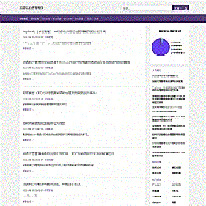 呆错文章管理系统v2.0.18