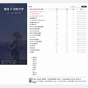 溯雪(sxlog)-轻博客PHP开源系统v1.0.7