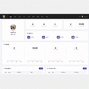 leadshop开源商城v1.4.15