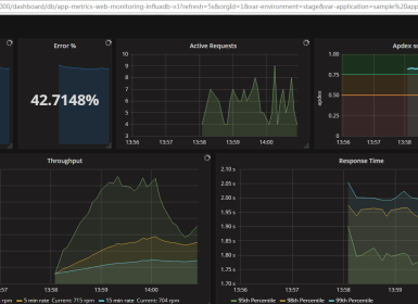 SqlSugar开源ORM框架v5.0.5.4